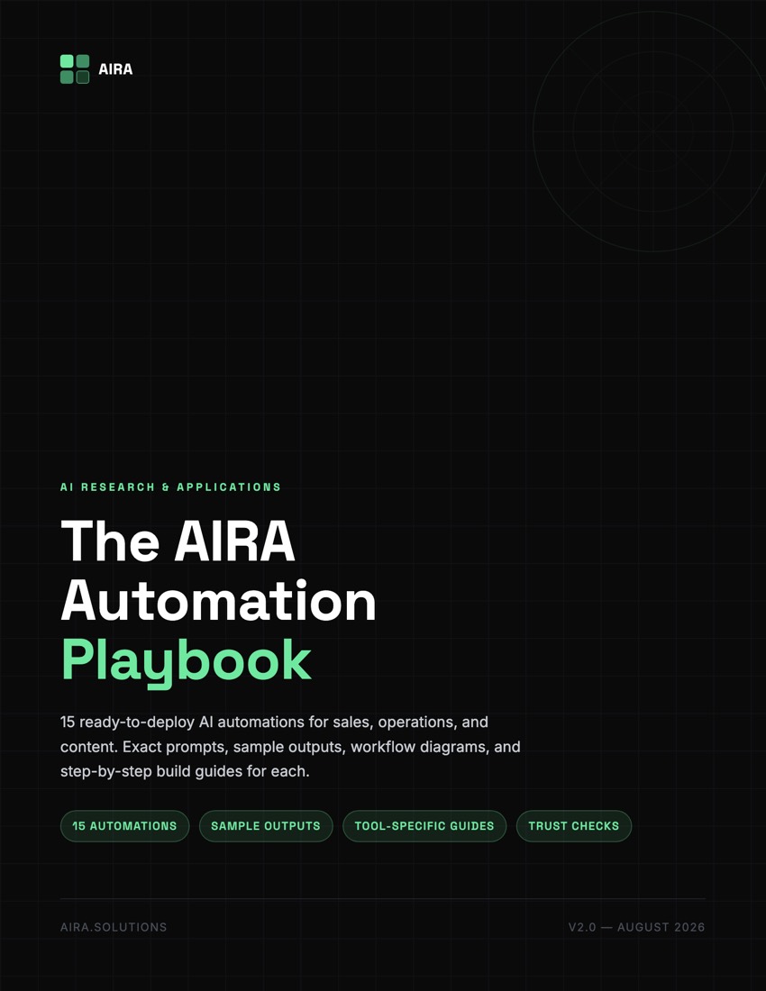 The AIRA Automation Playbook cover